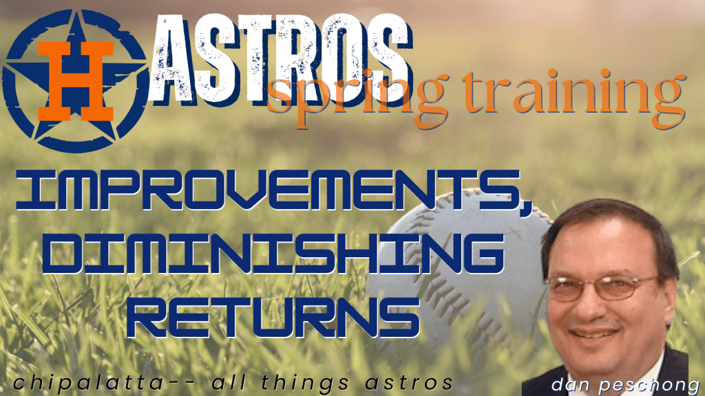 Astros’ spring training 2026: Improvements and diminishing returns